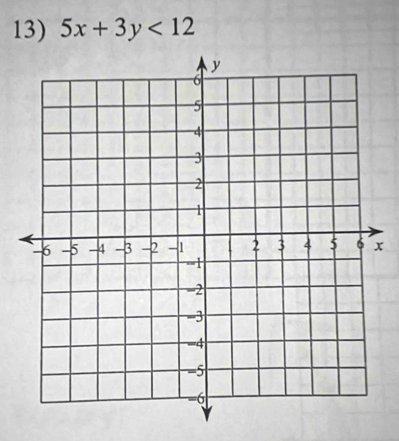 5x+3y<12</tex>
x