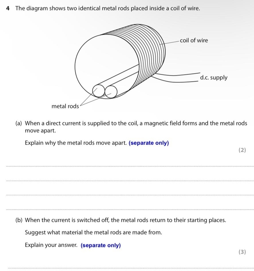Solved: The diagram shows two identical metal rods placed inside a coil ...