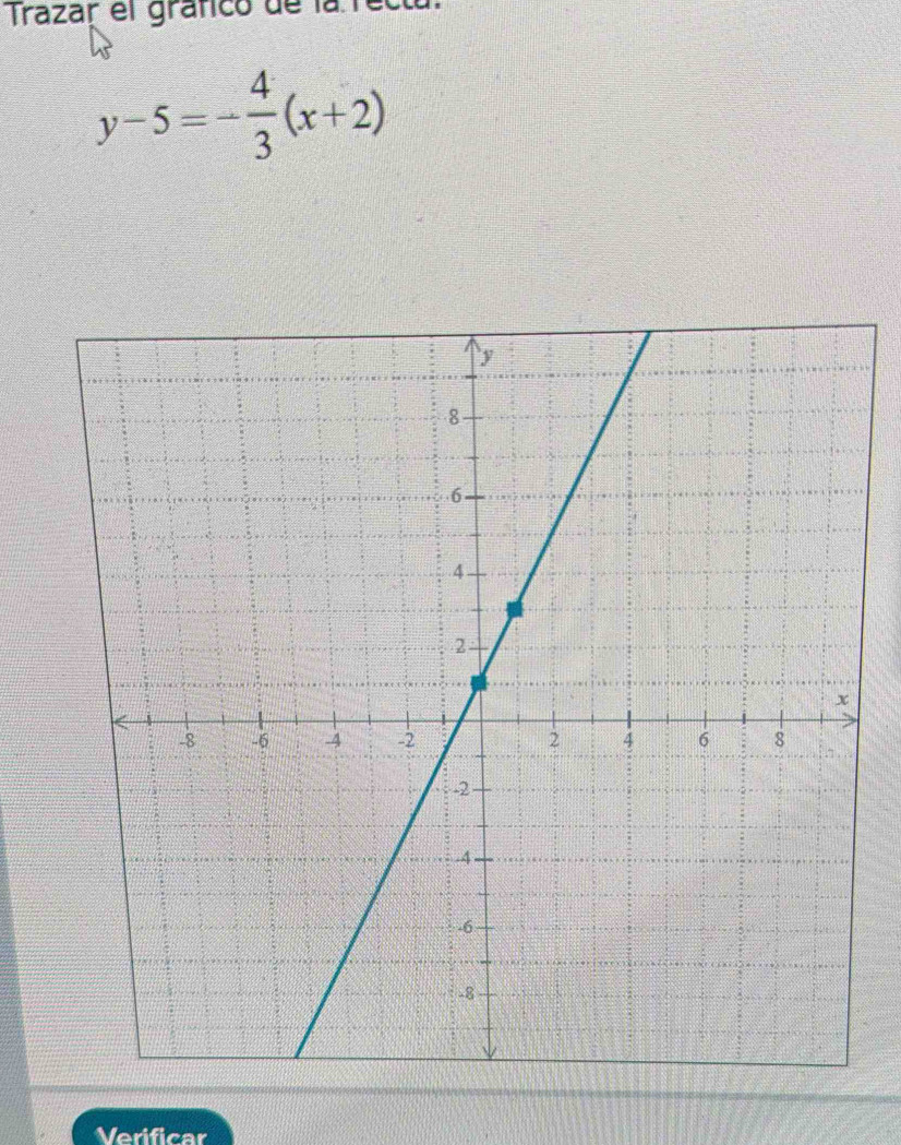 Trazar el gráfico de la rec
y-5=- 4/3 (x+2)
Verificar