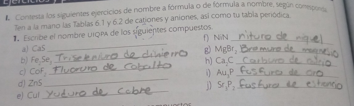 Contesta los siguientes ejercicios de nombre a fórmula o de fórmula a nombre, según corresponda 
Ten a la mano las Tablas 6.1 y 6.2 de cationes y aniones, así como tu tabla periódica. 
_ 
1 Escribe el nombre UIQPA de los síguientes compuestos. 
f) NiN_ 
_ 
a) CaS g) MgBr_2 _ 
_ 
b) Fe_2Se_3 h) Ca_2C _ 
c) CoF_2 i) Au_3P _ 
_ 
d) ZnS
_ 
j) Sr_3P_2 _ 
e) ( ^-L