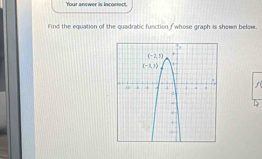 Your answer is incorrect.
Find the equation of the quadratic function fwhose graph is shown below.