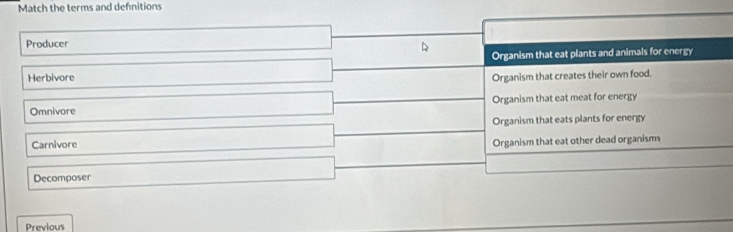 Match the terms and defnitions 
Previous