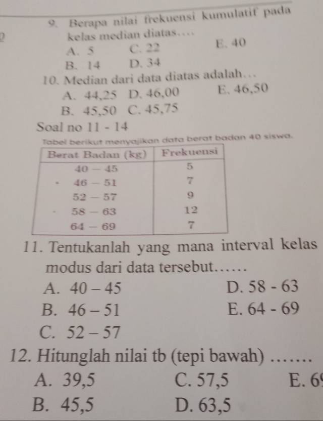 Berapa nilai frekuensi kumulatif pada
a
kelas median diatas…
A. 5 C. 22 E. 40
B. 14 D. 34
10. Median dari data diatas adalah…
A. 44,25 D. 46,00 E. 46,50
B. 45,50 C. 45,75
Soal no 11-14
ata berat badan 40 siswa.
11. Tentukanlah yang mana interval kelas
modus dari data tersebut……_
A. 40-45 D. 58-63
B. 46-51 E. 64-69
C. 52-57
12. Hitunglah nilai tb (tepi bawah) . _
A. 39,5 C. 57,5 E. 6
B. 45,5 D. 63,5