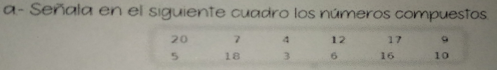 a- Señala en el siguiente cuadro los números compuestos.
20
7
4
12
17
9
5
18
3
6
16
10