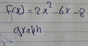 f(x)=2x^2-6x-8
1 
graph