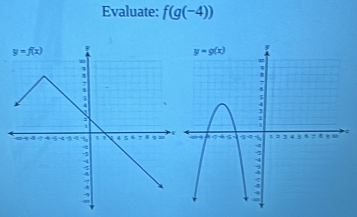 Evaluate: f(g(-4))