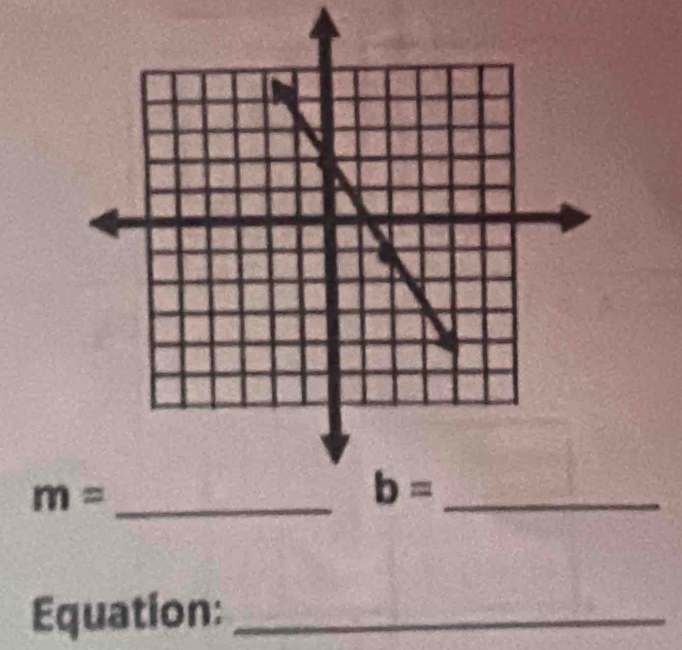 m= _
Equation:_