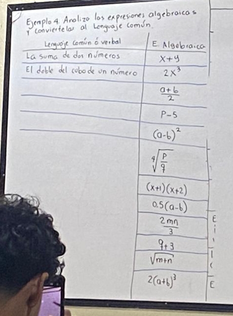 Eemplo4. Anolizo las expresiones algebraicas
on