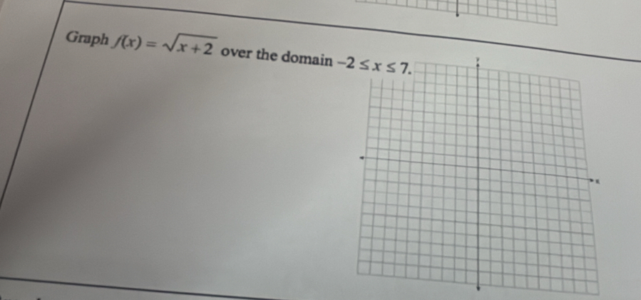 Graph f(x)=sqrt(x+2) over the domain