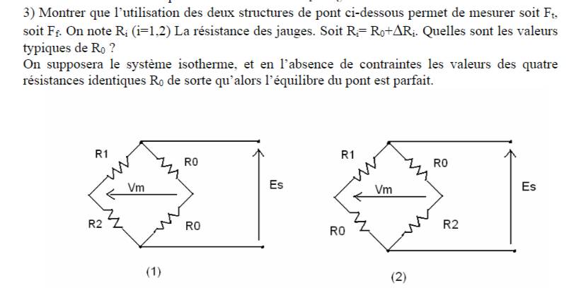 Montrer que l’utilisation des deux structures de pont ci-dessous permet de mesurer soit F_t, 
soit F_f. On note R_i(i=1,2) La résistance des jauges. Soit R_i=R_0+△ R. Quelles sont les valeurs 
typiques de R_0 ? 
On supposera le système isotherme, et en l'absence de contraintes les valeurs des quatre 
résistances identiques R_0 de sorte qu'alors l’équilibre du pont est parfait. 
(1) (2)