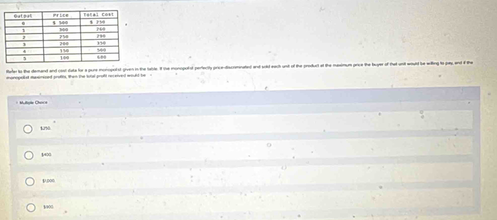 Refer to the demand and cost data for a pure monopolist given in the table. If the monopolist perfectly price-discriminated and sold each unit of the product at the maximum price the buyer of that unit would be willing to pay, and if the
monopolist maximized profits, then the lotal profit received would be
= Multiple Choice
$250.
$400
$1,000.
$900.