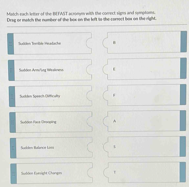 Solved: Match each letter of the BEFAST acronym with the correct signs ...