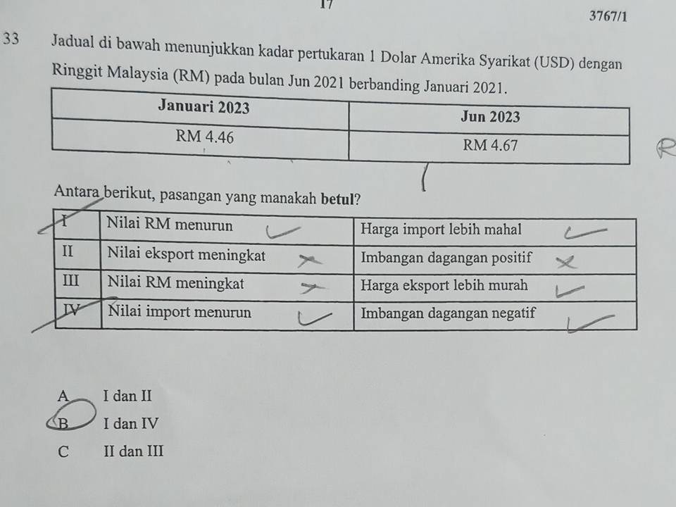 3767/1
33 Jadual di bawah menunjukkan kadar pertukaran 1 Dolar Amerika Syarikat (USD) dengan
Ringgit Malaysia (RM) pada bulan Jun 2021 berbanding
Antara berikut, pasangan yang manakah betul?
A I dan II
B I dan IV
C II dan III