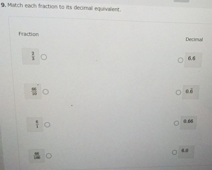 9, Match each fraction to its decimal equivalent.
Fraction
Decimal
 2/3 
6.6
 66/10 
0.overline 6
 6/1  0.66
6.0
 66/100 