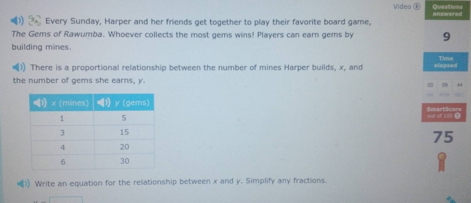 Video Questions 
answered 
Every Sunday, Harper and her friends get together to play their favorite board game, 
The Gems of Rawumba. Whoever collects the most gems wins! Players can earn gems by
9
building mines. 
Time 
There is a proportional relationship between the number of mines Harper builds, x, and elapsed 
the number of gems she earns, y. 
0 09 44 
SmartScore 
out of 100 @
75
Write an equation for the relationship between x and y. Simplify any fractions.