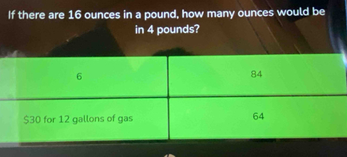 If there are 16 ounces in a pound, how many ounces would be
in 4 pounds?
6
84
$30 for 12 gallons of gas 64