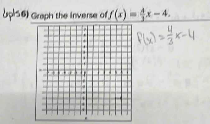 (pl56) Graph the inverse of f(x)= 4/3 x-4.