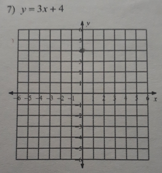 y=3x+4
x