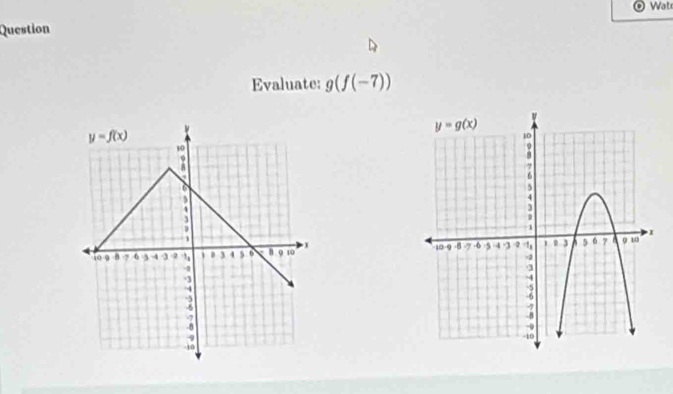 Wat
Question
Evaluate: g(f(-7))