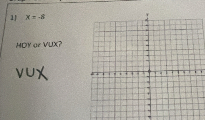 X=-8
HOY or VUX? 
vu) 
η