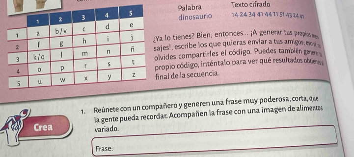 Palabra 
Texto cifrado 
dinosaurio 14 24 34 41 44 11 51 43 24 41
lo tienes? Bien, entonces... ¡A generar tus propios m 
jes!, escribe los que quieras enviar a tus amigos; eso sí m 
lvides compartirles el código. Puedes también generart 
ropio código, inténtalo para ver qué resultados obtienes 
al de la secuencia. 
1. Reúnete con un compañero y generen una frase muy poderosa, corta, que 
la gente pueda recordar. Acompañen la frase con una imagen de alimentos 
Crea variado. 
Frase: