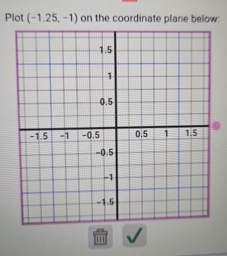 Plot (-1.25,-1) on the coordinate plane below: