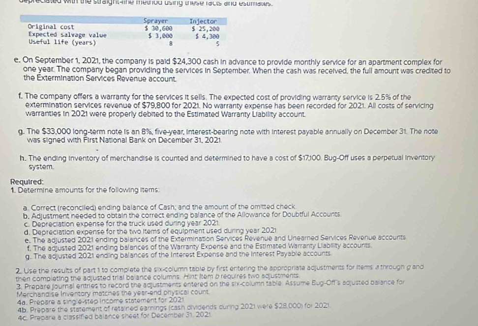 depreciated with the straight-ine metriod using these facts and estimates.
e. On September 1, 2021, the company is paid $24,300 cash in advance to provide monthly service for an apartment complex for
one year. The company began providing the services in September. When the cash was received, the full amount was credited to
the Extermination Services Revenue account.
f. The company offers a warranty for the services it sells. The expected cost of providing warranty service is 2.5% of the
extermination services revenue of $79,800 for 2021. No warranty expense has been recorded for 2021. All costs of servicing
warranties in 2021 were properly debited to the Estimated Warranty Liability account.
g. The $33,000 long-term note is an 8%, five-year, interest-bearing note with interest payable annually on December 31. The note
was signed with First National Bank on December 31, 2021.
h. The ending inventory of merchandise is counted and determined to have a cost of $17,100. Bug-Off uses a perpetual inventory
system.
Required:
1. Determine amounts for the following items:
a. Correct (reconciled) ending balance of Cash; and the amount of the omitted check
b. Adjustment needed to obtain the correct ending balance of the Allowance for Doubtful Accounts.
c. Depreciation expense for the truck used during year 2021
d. Depreciation expense for the two Items of equipment used during year 2021
e. The adjusted 2021 ending balances of the Extermination Services Revenue and Unearned Services Revenue accounts
f. The adjusted 2021 ending balances of the Warranty Expense and the Estimated Warranty Liability accounts.
g. The adjusted 2021 ending balances of the Interest Expense and the Interest Payable accounts
2. Use the results of part 1 to complete the six-column table by first entering the appropriate adjustments for Items a through g and
then completing the adjusted trial balance columns. Hint Item b requires two adjustments.
3, Prepare journal entries to record the adjustments entered on the six-column table. Assume Bug-Off's adjusted balance for
Merchand se Inventory matches the year-end physical count
4a. Prepare a single-step income statement for 2021
4b. Prepare the statement of retained earnings (cash dividends during 2021 were $28,000) for 2021.
4c. Prepare a classified balance sheet for December 31, 2021