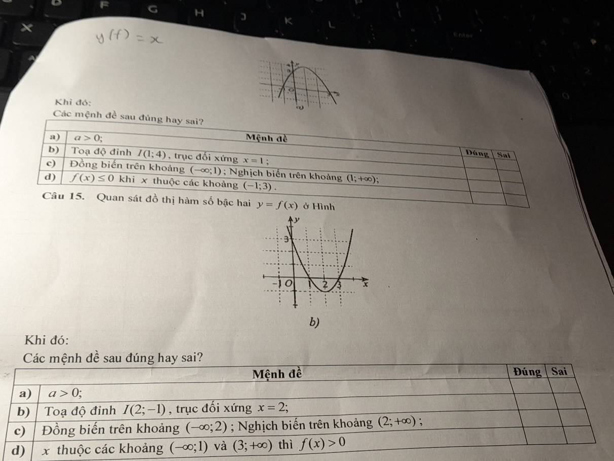 nts
Khỉ đó:
Các mệnh đề sau đúng hay sai?
a) a>0; Mệnh đề
Đúng Sai
b) Toạ độ đỉnh I(1;4) , trục đối xứng x=1;
c) Đồng biến trên khoảng (-∈fty ;1); Nghịch biến trên khoảng (1;+∈fty );
d) f(x)≤ 0khix 7thuộc các khoảng (-1;3).
Câu 15. Quan sát đồ thị hàm số bậc hai y=f(x) ở Hình
b)
Khi đó: