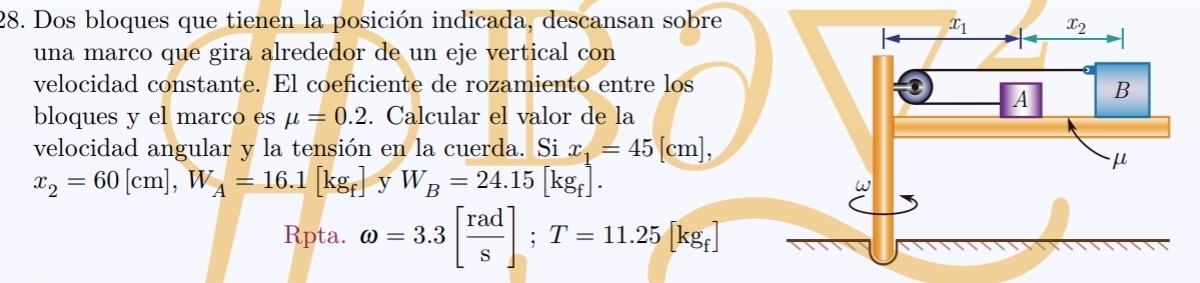 Dos bloques que tienen la posición indicada, descansan sobre
una marco que gira alrededor de un eje vertical con
velocidad constante. El coeficiente de rozamiento entre los
bloques y el marco es mu =0.2. Calcular el valor de la
velocidad angular y la tensión en la cuerda. Si x_1=45[cm],
x_2=60[cm],W_A=16.1[kg_f] y W_B=24.15[kg_f].
Rpta. omega =3.3[ rad/s ];T=11.25[kg_f]