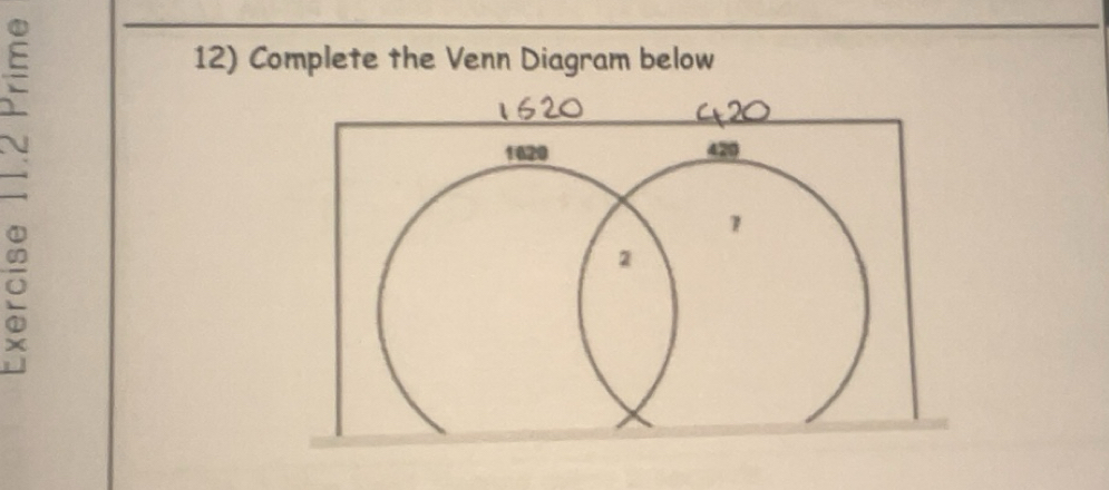 Solved: Complete the Venn Diagram below 1620 420 ρ 1 2 [Math]