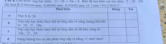 Ch 4. Cho phân ứng hạt nhân: _1^(3T+_1^2Dto _2^4He+X. Biết độ hụt khôi của hạt nhân _3)T,_1^4D,_2^4 He
lần lượt là 0,009106 amu; và 1 a