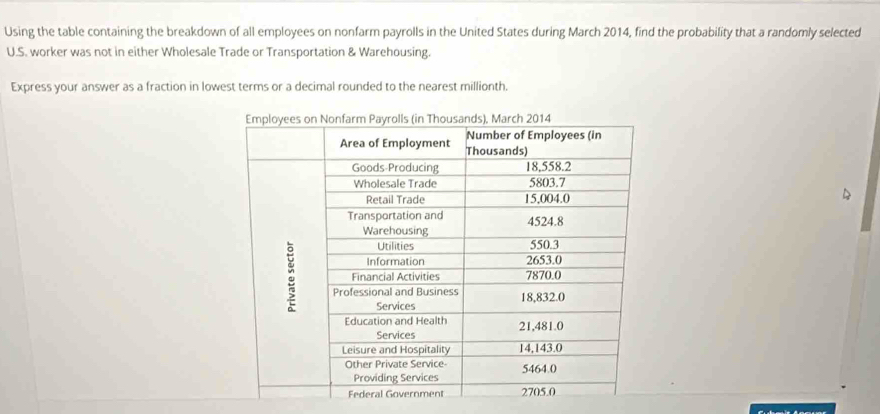 Using the table containing the breakdown of all employees on nonfarm payrolls in the United States during March 2014, find the probability that a randomly selected 
U.S. worker was not in either Wholesale Trade or Transportation & Warehousing. 
Express your answer as a fraction in lowest terms or a decimal rounded to the nearest millionth.