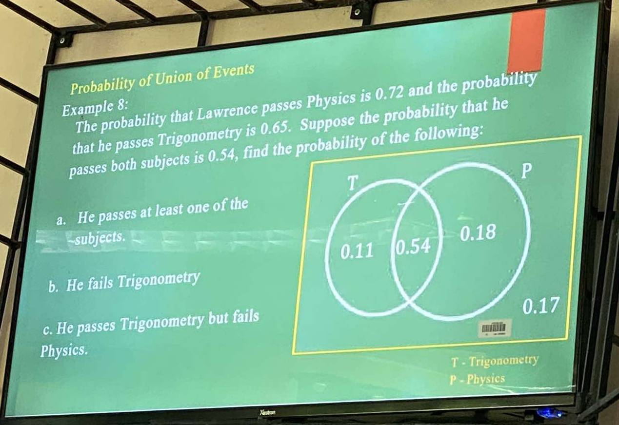 Probability of Union of Events 
The probability that Lawrence passes Physics is 0.72 and the probability 
Example 8: 
that he passes Trigonometry is 0.65. Suppose the probability that he 
passes both subjects is 0.54, find tfollowing: 
a. He passes at least one of the 
- subjects. 
b. He fails Trigonometry 
c. He passes Trigonometry but fails 
Physics. 
T - Trigonometry 
P - Physics 
Xestron