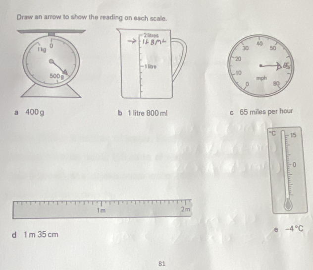 Draw an arrow to show the reading on each scale.
2 litres
— 1litre
a 400 g b 1 litre 800 ml c 65 miles per hour
= 15
E 0
=
1m
2m
d 1 m 35 cm e -4°C
81