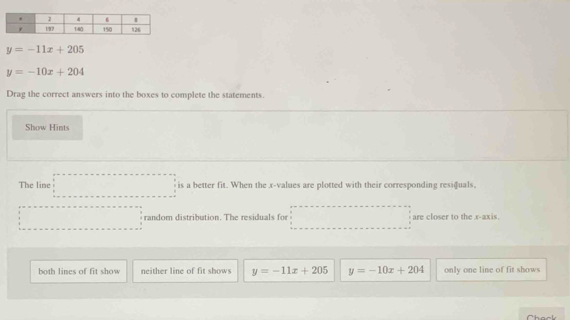 y=-11x+205
y=-10x+204
Drag the correct answers into the boxes to complete the statements.
Show Hints
The line □ is a better fit. When the x -values are plotted with their corresponding residuals.
□ random distribution. The residuals for □  □ () are closer to the x-axis.
both lines of fit show neither line of fit shows y=-11x+205 y=-10x+204 only one line of fit shows
Chee!