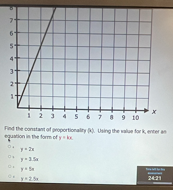 Find the constant of proportionality (k). Using the value for k, enter an
equation in the form of y=kx.
a y=2x
b y=3.5x
c y=5x
Time left for this
assessment
d y=2.5x
24:21