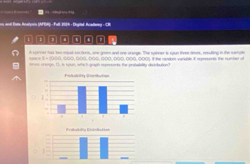 =====e Ecp=== Allighany Hig 
rs and Dots Analysis (AFDA) - Pall 2014 - Digital Acadersy - CR 
1 5
A spinner has two equal sections, one green and one orange. The spinner is spun three times, resulting in the sample 
space S=(000 I, GGO, GOG, OGG, GOO, OGO, OOG, ODD). If the random variable X represents the number of 
times oringe, O, is spun, which graph represents the probability distribution? 
Probabilty Distribution 
 
- -