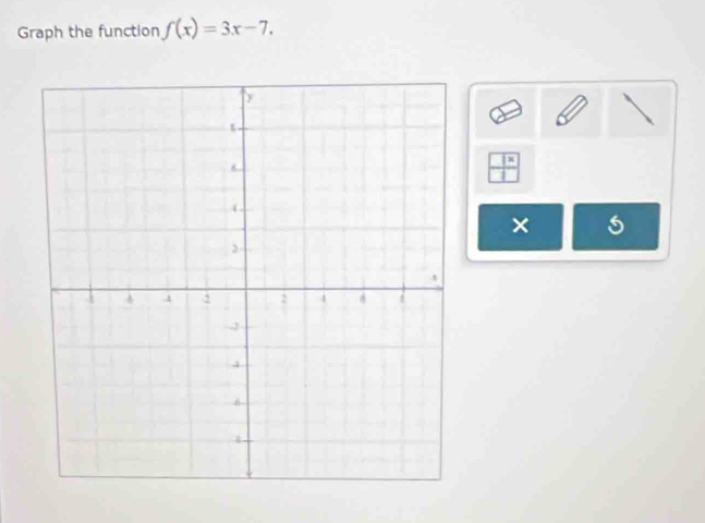 Graph the function f(x)=3x-7.
 7x/4 
×