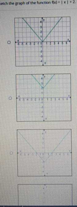 ketch the graph of the function f(x)=|x|+2