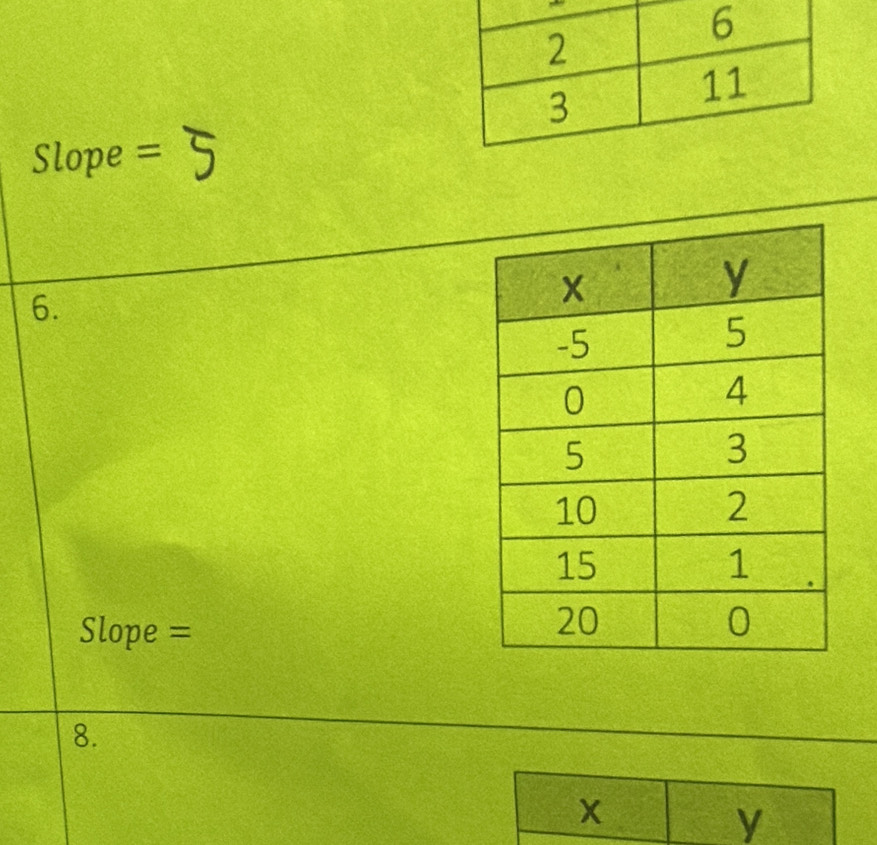 Slope =
6.
Slope =
8.