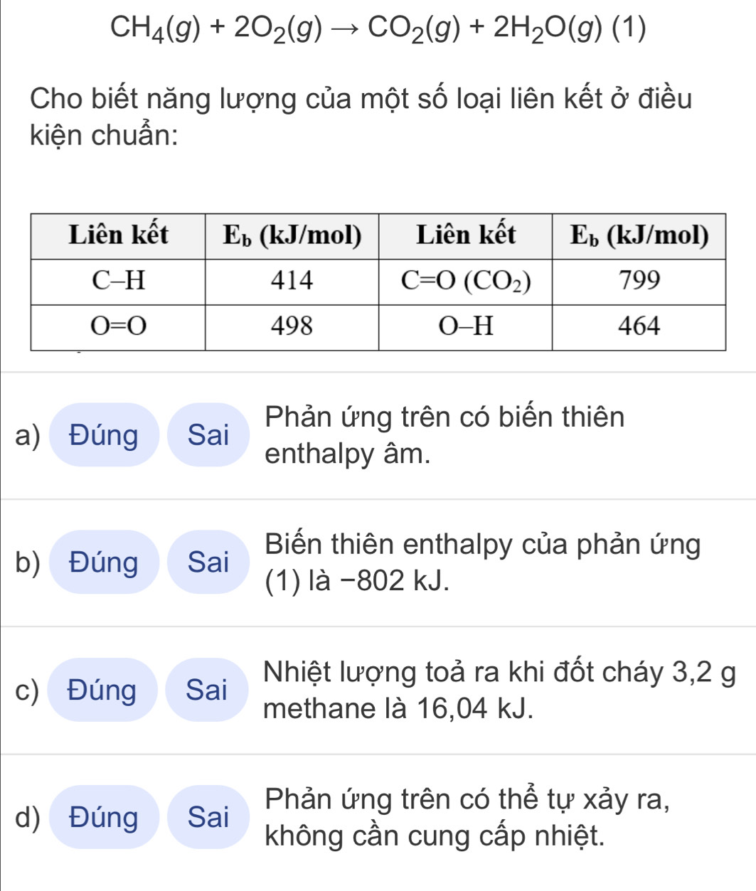 CH_4(g)+2O_2(g)to CO_2(g)+2H_2O(g)(1)
Cho biết năng lượng của một số loại liên kết ở điều
kiện chuẩn:
a) Đúng Sai Phản ứng trên có biến thiên
enthalpy âm.
Biến thiên enthalpy của phản ứng
b) Đúng Sai (1) là -802 kJ.
Nhiệt lượng toả ra khi đốt cháy 3,2 g
c) Đúng Sai methane là 16,04 kJ.
Phản ứng trên có thể tự xảy ra,
d) Đúng Sai  không cần cung cấp nhiệt.