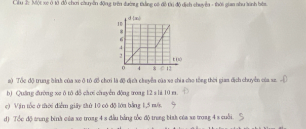 Cầu 2: Một xe ô tộ đồ chơi chuyển động trên đường thẳng có đồ thị độ dịch chuyển - thời gian như hình bên.
a) Tốc độ trung bình của xe ô tô đồ chơi là độ dịch chuyển của xe chia cho tổng thời gian dịch chuyển của xe.
b) Quãng đường xe ô tô đồ chơi chuyển động trong 12 s là 10 m.
c) Vận tốc ở thời điểm giãy thứ 10 có độ lớn bằng 1,5 m/s.
d) Tốc độ trung bình của xe trong 4 s đầu bằng tốc độ trung bình của xe trong 4 s cuối.