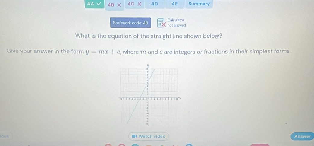 4A 4 B 4C × 4 D 4E Summary 
Calculator 
Bookwork code: 4B not allowed 
What is the equation of the straight line shown below? 
Give your answer in the form y=mx+c , where m and c are integers or fractions in their simplest forms. 
ious ■ Watch video Answer