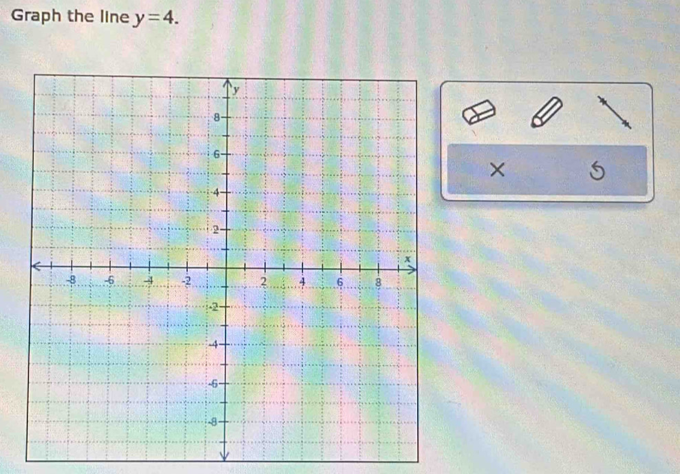 Graph the line y=4. 
× 
S