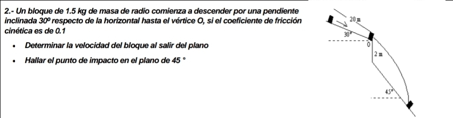 2.- Un bloque de 1.5 kg de masa de radio comienza a descender por una pendiente 
inclinada 30° respecto de la horizontal hasta el vértice O, si el coeficiente de fricción 20 m
cinética es de 0.1
30°
Determinar la velocidad del bloque al salir del plano 
0
2 m
Hallar el punto de impacto en el plano de 45
45°