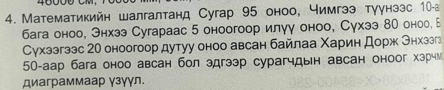 Математикийн шалгалтанд Сугар 95 оноо, чимгээ тγунээс 1-а 
бага оноо, Энхээ Сугараас 5 оноогоор илγγ оноо, Сухээ 80 оноо, Б 
Сγхзэгээс 20 оноогоор дутуу оноо авсан байлаа Χарин дорж Θнхзэгз 
50-аар бага оноо авсан бол эдгээр сурагчдын авсан оноог хэрчм 
диаграммаар γзγγл.