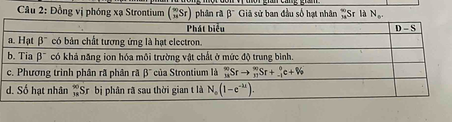 một dơn vị thời gian cang giam.
* Câu 2: Đồng vị phóng xạ Strontium beginpmatrix 90 38Srendpmatrix phân rã β¯ Giả sử ban đầu số hạt nhân _(38)^(90)S r là N_0.