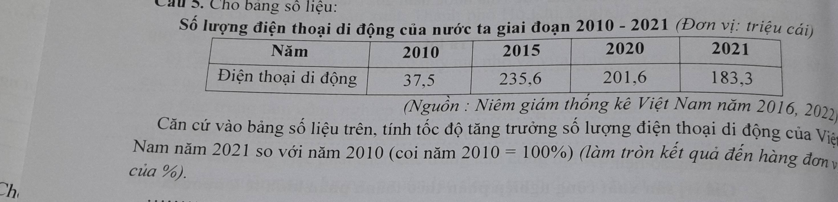 Cho bang số liệu: 
Số lượng điện thoại di động của nước ta giai đoạn 2010 - 2021 (Đơn vị: triệu cái) 
(Nguồn : Niêm giám thống kê Việt Nam năm 2016, 2022) 
Căn cứ vào bảng số liệu trên, tính tốc độ tăng trưởng số lượng điện thoại di động của Việ 
Nam năm 2021 so với năm 2010 (coi năm 2010=100% ) (làm tròn kết quả đến hàng đơn v 
của %). 
Chú