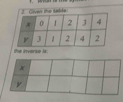 e: 
the inverse is:
y