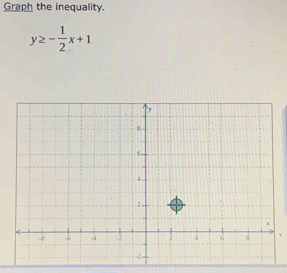 Graph the inequality.
y≥ - 1/2 x+1